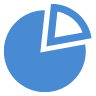 Efficient Incremental Backups
