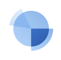 Partition Management